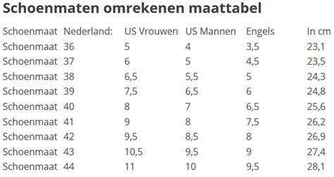 schoenmaat 6 1 2 omrekenen.